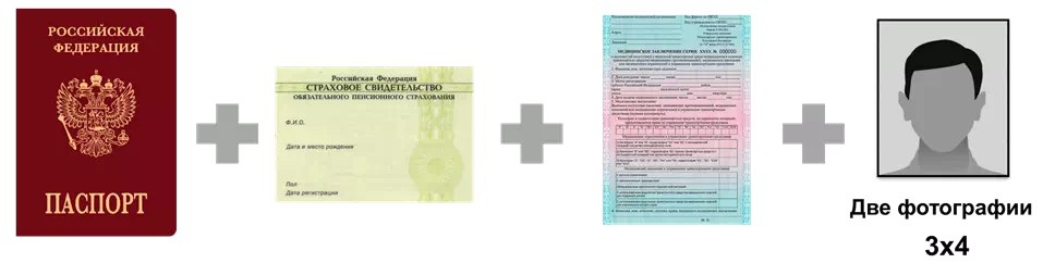 документы